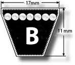 B Section V Belts